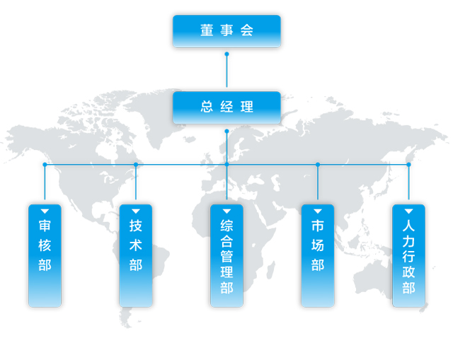 关于我们 (图1)